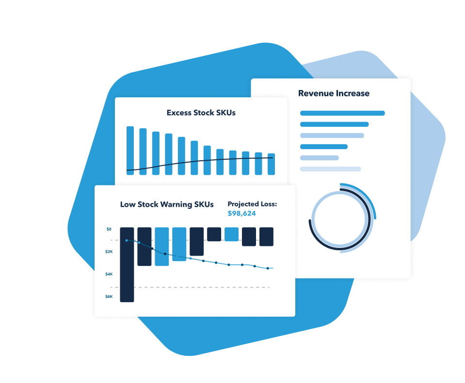 Cart.com Software Solution